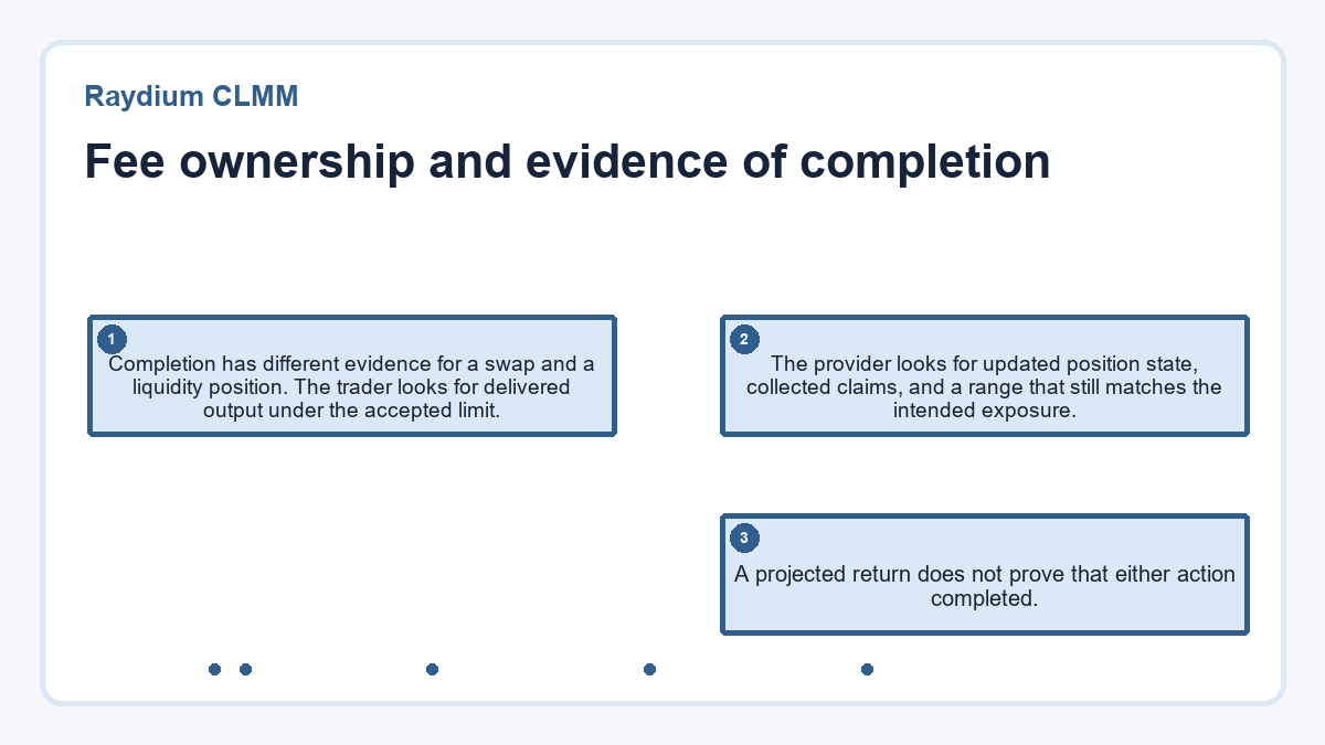 Fee ownership and evidence of completion: Completion has different evidence for a swap and a liquidity position. The trader looks for delivered output under the accepted limit.; The provider looks for updated position state, collected claims, and a range that still matches the intended exposure.; A projected return does not prove that either action completed.